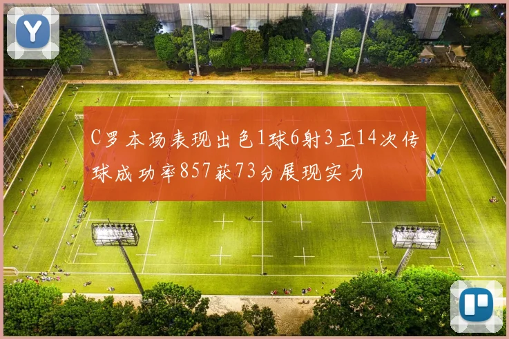 C罗本场表现出色1球6射3正14次传球成功率857获73分展现实力